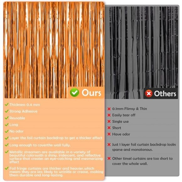 Fall Decorations for Home -Thanksgiving Backdrop Streamers - Picture 3 of 7